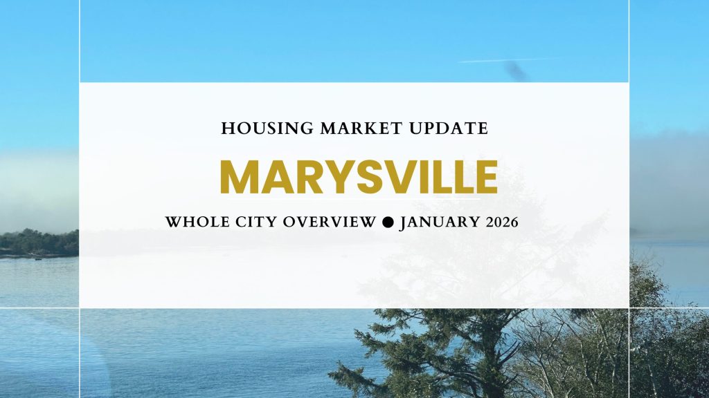 Marysville Washington Whole City Housing Market report with Housing Types and residential resale price break down