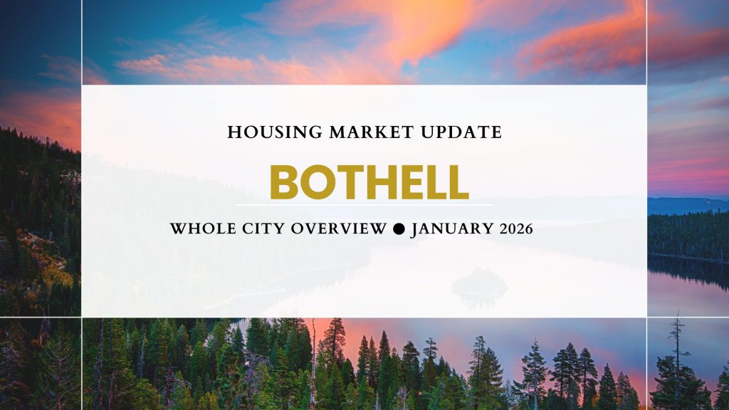 Bothell Housing Market Snapshot January 2026 Whole city with housing type and residential resale price breakdown blog