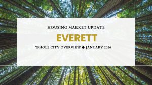 Everett Whole City Housing Market Stats January 2026 broken down by housing type and price point