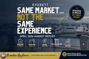 Everett-real-estate-market-speed-analysis-april-2026