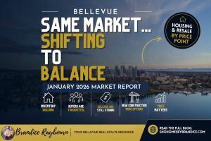 bellevue-real-estate-market-speed-analysis-january-2026