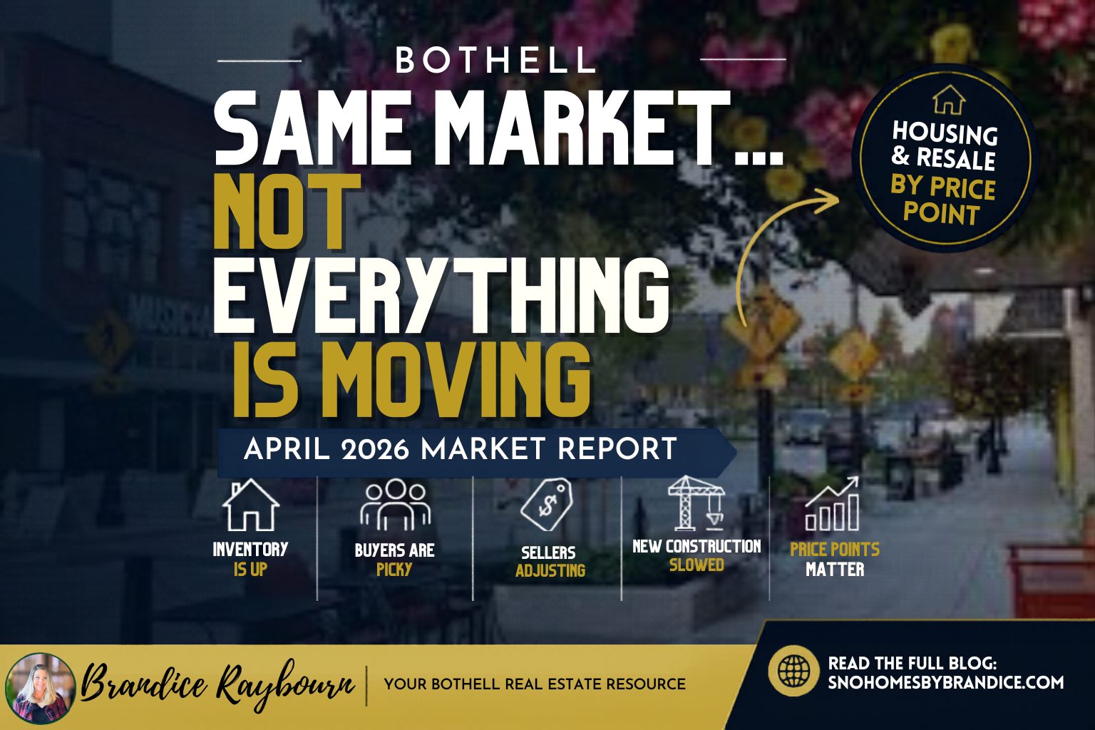Bothell Companies Bothell Housing Market Update April 2026 with Resale Price Point ...