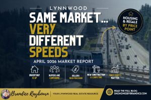 lynnwood-real-estate-market-speed-analysis-april-2026