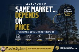 Access hyper-local market intelligence for Marysville, Lake Stevens, Bellevue, and beyond. Real data, broken down by price point, to help you move with confidence.