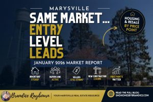 marysville wa-real-estate-market-speed-analysis-january-2026