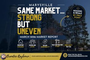 marysville wa-real-estate-market-speed-analysis-march-2026