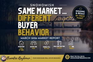 snohomish-real-estate-market-speed-analysis-march-2026