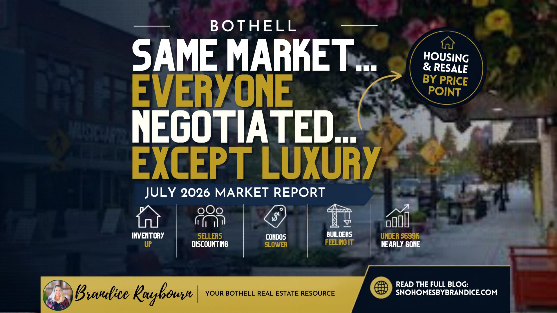 Bothell housing market update for July 2026 showing that most sellers accepted less than their original asking price, while luxury homes above $1.25 million remained strong. Market analysis by Brandice Raybourn using NWMLS data.