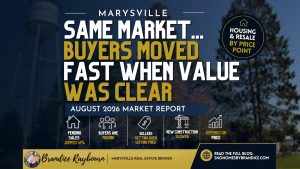 Marysville Buyers Moved Fast When the Value Was Clear (1)